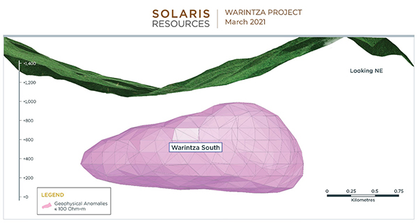 Figure 2 - Long Section of 3D Geophysics Looking Northeast at Warintza South