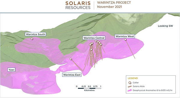 Figure 3 - Long Section of Warintza Porphyry Cluster 3D Geophysics Looking Southwest