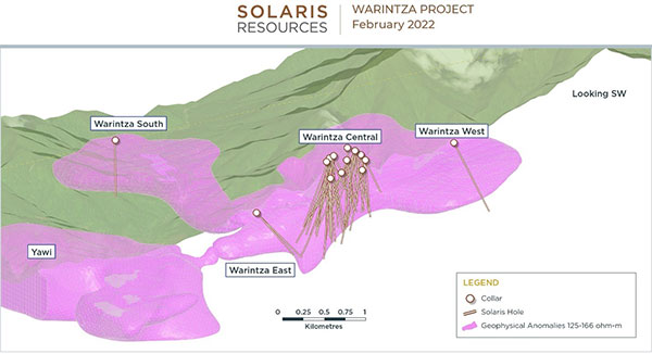 Figure 3 - Long Section of 3D Geophysics Looking Southwest