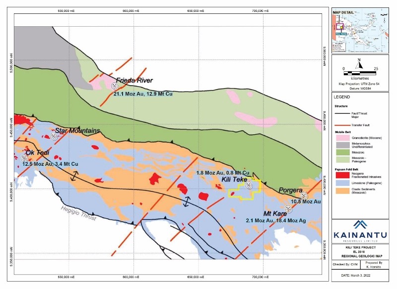 Kili Teke Regional Project Location